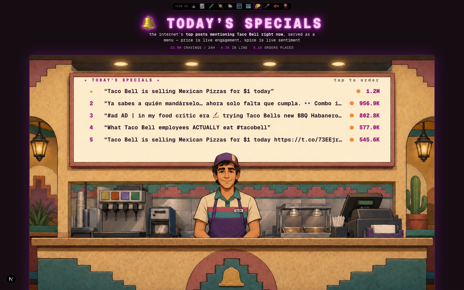 TODAY'S SPECIALS preview