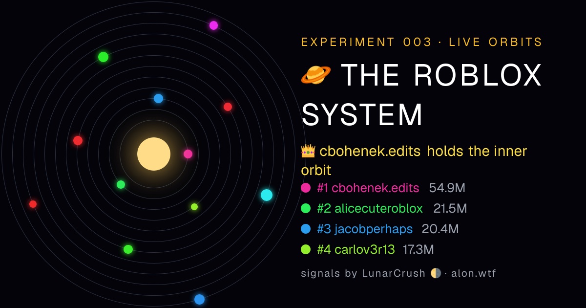 SOCIAL-SYSTEM preview